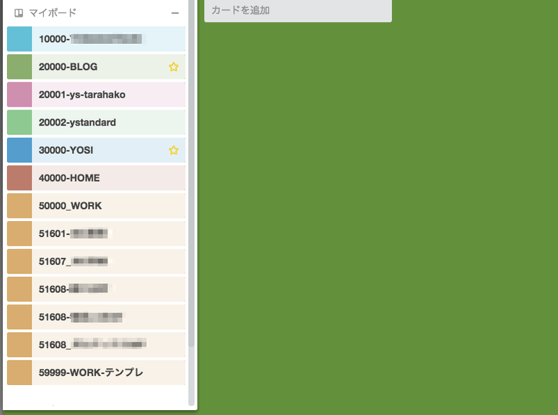 Trelloのボードはプロジェクト単位で作成