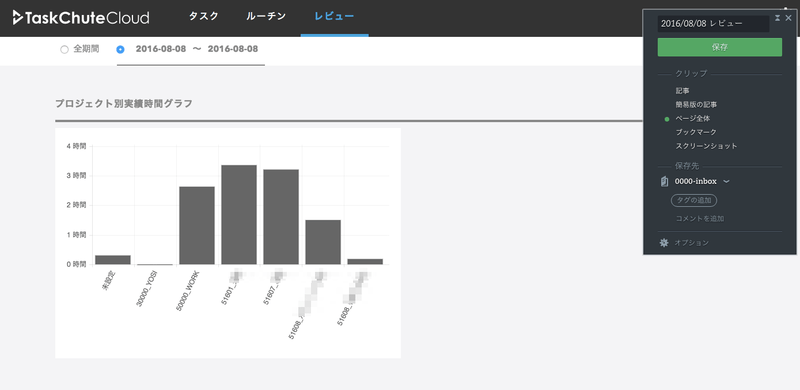レビューのインプットはレビューページをWEBクリップしてしまう